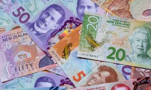 Hidden Cost Of Working Capital